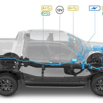Screenshot 2023-03-22 at 15-54-53 Work Home or Play - Just how Versitile is the Next-Gen Ranger